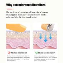 [Titanium Alloy Roller] Manual Facial Massager | Micro-Needle Infusion Lift And Firm | Deep Nourishment Improve Skin Quality | Salon-Level Home Care | Deep Penetration Brightens Complexion | Manual Massage Promotes Absorption