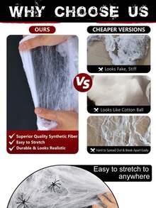 1pc Halloween Decorations, Colorful Spider Cotton, Spider Web, Spider Silk, Outdoor Haunted House, Secret Room, Bar Atmosphere Decoration Props