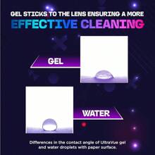 HS Eyeglass Gel Lens Cleaner Spray Kit 2 X 8oz And 1 X 2oz Gel Eyeglasses Cleaner Spray Bottle + 2 Microfiber Cloth For Cleaning Safe For All Lenses AR Coated Included - 8盎司x2盎司凝膠噴霧+2塊超細纖維布 - 查看 7