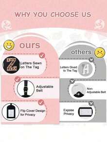 1pc TSA Approved Luggage Tag, PU Leather Material, Leopard Print, Alphabet A-Z Options, With Privacy Cover, Can Be Used As Business Card Or Travel Backpack Label, Unisex, Travel Essential, Luggage, Travel Gear, Back To School, Alphabet Print - Multicolor - View 7