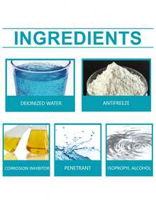 Car Windshield Deicing & Anti-Freeze Spray, Prevents Fogging & Dust, Ensures Clear Visibility - Multicolor - View 5