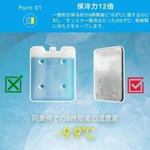 Beverage Cooling Products - 銀色 - 查看 3