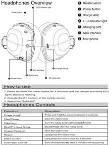 HEAVY BASS 复古无线蓝牙耳机，具有防噪音、可折叠和伸缩设计，低音耳塞带 AUX 功能