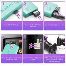 Forlarme Wireless Retro Game Stick,40000+ Classic Games,Retro Game Console, TV Output, Plug And Play Retro Game Revisiter With Premium Competitive Dual Controllers - White(白色) - 查看 8