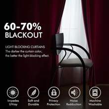 2 Panels Blackout Curtains Solid Soft Grommet Mustard Yellow Thermal Insulated Soundproof Room Darkening Curtains/Drapes/Panels Fall Living Room Bedroom 52 X 90 Inch - 莓果 - 查看 4