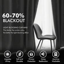 2 Panels Blackout Curtains Solid Soft Grommet Mustard Yellow Thermal Insulated Soundproof Room Darkening Curtains/Drapes/Panels Fall Living Room Bedroom 52 X 90 Inch - 灰色 - 查看 5