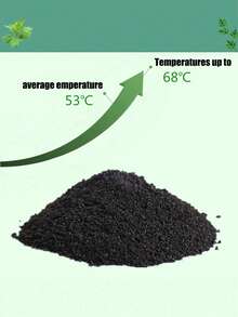 50 Pcs White Self-Heating Patch,Warm Body Stickers Hands And Feet Warm Stickers Waist,And Abdomen Warm,Heating Patch For Women, Body Heating Patch, Waist Heating Patch - Orange - View 9