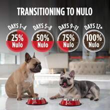 Nulo Frontrunner Ancient Grains High-Protein Dog Food, Beef, Barley, &Amp; Lamb Recipe- Natural Dry Dog Food With Probiotics, Grain-Inclusive Kibble For Adult Dogs, 25 Lb Bag - Pork Barley Beef - 查看 6