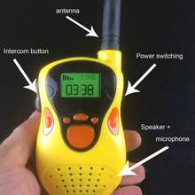 Intercomitien Intercomituya 80-100 metros Simulación inalámbrica juguetes de intercomunicador - Amarillo - Ver 4