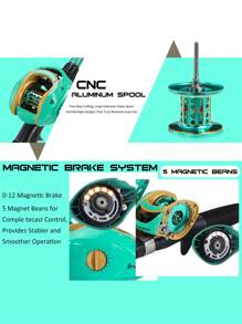 SOUGAYILANG CASTING COMBO SET: 7.2:1 High-Speed Baitcasting Reel (17+1 BB, CNC Aluminum Spool, 5+1 Magnetic Brake) + 30T Carbon Matrix Casting Rod (4-Piece Travel Design, EVA Handle, ABS Reel Seat) - Back To School Fishing Gear For College/Teen Anglers - Multicolor - View 6