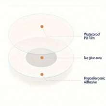 10/20 Pcs Freestyle & Libre 3 Sensor Stickers: Waterproof, 14-Day Wear Adhesive Patches, Hypoallergenic, Latex-Free