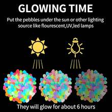 200pcs Glow Stones - Mixed Color Luminous Stones Decor, DIY Aquarium Decoration, Fish Tank, Walkway, Garden Path, Patio, Lawn, Yard Decor, Colorful Pebbles - Multicolor - View 3