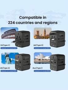 PHILIPS 1  Travel Adapter - Multi-Function Charger With International Conversion Plug, Essential For Business Travel, Compatible With US, Australia, UK, EU Sockets