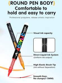 288 Colour Acrylic Marker Set, Soft Tip With Automatic Ink Control System, Strong Coverage For Doodling And Colouring, Suitable For Artists, DIY Crafts, Canvas, Wood, Glass, Rocks And Fabrics, Great For Back To School!