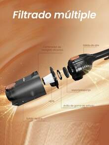 Sejoy Aspiradora Stick, 3 en 1, aspiradora ligera con cable de mano, potente aspiradora de succión para dormitorio pequeño, portátil con filtros HEPA, para sofá, cortinas, suelo duro, pelo de mascotas - Tipo de Enchufe A USA (110-127V) - Ver 4