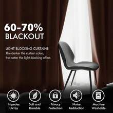 2 Panels Blackout Curtains Solid Soft Grommet Mustard Yellow Thermal Insulated Soundproof Room Darkening Curtains/Drapes/Panels Fall Living Room Bedroom 52 X 90 Inch - 塵土飛揚的玫瑰 - 查看 5
