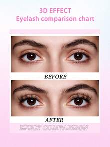 ENCHUW 5对自然3D透明假睫毛，蓬松仿貂毛材质，轻盈飘逸，适合日常佩戴 - 黑色 - 查看 4