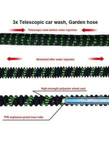 5pcs Expandable Garden Hose With 8-Pattern Spray Nozzle, Metal Connectors, Home Cleaning Car Washing Irrigation Supplies - Dark Green - View 4