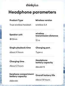 Lenovo Auriculares Bluetooth  LP23, de media oreja con sonido estéreo de alta fidelidad y micrófono sensible, llamadas de voz de alta definición, cancelación inteligente de ruido, modo dual de música y juegos, sincronización audiovisual de baja latencia, auriculares inalámbricos de larga duración para teléfonos inteligentes y computadoras
