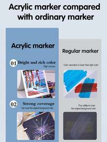 288 Colour Acrylic Marker Set, Soft Tip With Automatic Ink Control System, Strong Coverage For Doodling And Colouring, Suitable For Artists, DIY Crafts, Canvas, Wood, Glass, Rocks And Fabrics, Great For Back To School!