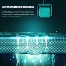 [Titanium Alloy Roller] Manual Facial Massager | Micro-Needle Infusion Lift And Firm | Deep Nourishment Improve Skin Quality | Salon-Level Home Care | Deep Penetration Brightens Complexion | Manual Massage Promotes Absorption