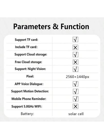3MP 360° Panoramic View Solar Powered Security Camera, 2.4G/5G WiFi, Outdoor PTZ Auto Tracking, AI Face Detection, 24/7 Recording, Motion Sensor, Siren, Two Way Audio, Remote Monitoring, HD Video, Easy Installation, Home Security, Mobile App view 8