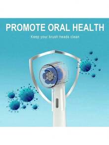 Toothbrush Head Protective Cover, Plastic Dust Cover, Suitable For Oral IO Ultimate Clean Gentle Care Replacement Brush Heads And IO Series 3, 4, 5, 6, 7, 7G, 8, 9 Electric Toothbrushes, Convenient For Travel, Home And Dorm Essential, Great For Vacation And Travel - Multicolor - View 5