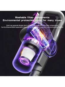 Cordless Handheld Dust Mite Vacuum Cleaner, Suitable For Car And Home, Strong Suction, 2000mAh Battery Capacity - Multicolor - View 7
