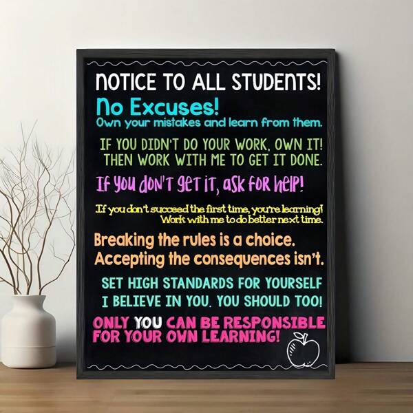 1 pieza Póster educativo de estilo minimalista moderno y de estilo infantil, impresión en lienzo, valores de clase, tabla de nivel de volumen, póster de dinosaurio con letras, herramienta de visualización educativa, útiles escolares de vuelta a clases, suministros para el aula del maestro, decoración de pared para aulas de edad temprana, rincones de estudio, guarderías, habitaciones infantiles, etc., sin marco