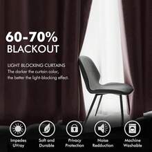 2 Panels Blackout Curtains Solid Soft Grommet Mustard Yellow Thermal Insulated Soundproof Room Darkening Curtains/Drapes/Panels Fall Living Room Bedroom 52 X 90 Inch - 腮紅粉紅 - 查看 5