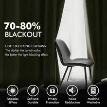 2 Panels Blackout Curtains Solid Soft Grommet Mustard Yellow Thermal Insulated Soundproof Room Darkening Curtains/Drapes/Panels Fall Living Room Bedroom 52 X 90 Inch - 聖人 - 查看 5