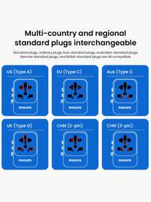 PHILIPS 1  Travel Adapter - Multi-Function Charger With International Conversion Plug, Essential For Business Travel, Compatible With US, Australia, UK, EU Sockets