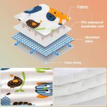 3/6pcs Newborn Potty Training Pants, Washable Toilet Training Underwear For Boys And Girls, 6-Layer Breathable All-Season Baby Cloth Diapers, Leak-Proof Absorbent Reusable Diaper Panties, Suitable For Baby Boys And Girls, Multiple Combinations, Essential Baby Items - Multicolor - View 2