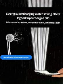 3 szt./zestaw 300-otworowa ręczna głowica prysznicowa wysokociśnieniowa, wysokiej jakości spryskiwacz oszczędzający wodę, kwadratowa głowica prysznicowa z tworzywa ABS z wieloma otworami, niski przepływ wody i system natrysku deszczowego o wysokim ciśnieniu, wytrzymały kwadratowy kształt z tworzywa sztucznego, łatwy montaż, akcesorium łazienkowe, idealne do łazienek w domu i hotelu, niezbędne w nowoczesnych łazienkach i kamperach, ulepsz swoją łazienkę, aby zapewnić sobie luksusowe doznania kąpielowe, idealny prezent świąteczny i na remont łazienki