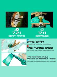 SOUGAYILANG CASTING COMBO SET: 7.2:1 High-Speed Baitcasting Reel (17+1 BB, CNC Aluminum Spool, 5+1 Magnetic Brake) + 30T Carbon Matrix Casting Rod (4-Piece Travel Design, EVA Handle, ABS Reel Seat) - Back To School Fishing Gear For College/Teen Anglers - Multicolor - View 8