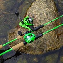 Double-Headed Fishing Rod And Reel Combo, Double-Headed Section Suitable Different Strengths, IM6 Graphite 2-Piece Blank, Technology, Rubber Cork Handle, Integrated Hook Keeper, 8 Models - Spin: 7'0''- M & Mh- Dual-tips Rod -3000 Reel - View 10