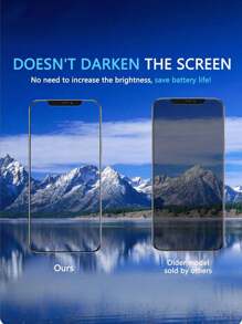 4 件钢化玻璃隐私屏幕保护膜 - 兼容 17/16/15/14/13/12/11、Pro Max/Mini/X/Xs Max/XR 和 14 Plus - 防刮、粘合技术 - 黑色 - 查看 5