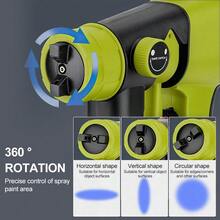 1 Set Of Green 1000ml ABS Plastic Spray Gun, Safe And Convenient Adjustable Gun, Suitable For Painting Doors, Windows, Walls, Fences, Floors, Ceilings, Flooring, Cabinets, Household Furniture And Other Articles - Green - View 5
