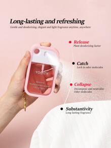 1 pieza con funda de silicona y gancho/1 pieza/2 piezas/3 piezas/4 piezas/6 piezas Botella de spray de desinfectante de manos hidratante de 50ml, Botella de spray de desinfectante de manos de tamaño de viaje, Botella de spray de desinfectante de manos hidratante (Nota: El producto de valor real es una botella de spray vacía)
