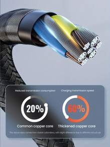 BinBoom Fast Charging Mfi Certified Lightning Cable Compatible With Iphone 14/13/12/11 Pro Max/Xs Max/Xr/Xs/X/8/7 Plus, Compatible With IPad, And Compatible With Airpods - Multicolor - View 8