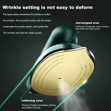 OBOVAY 1 Stück tragbares Handstreich-Bügeleisen - kompakt & tragbar, leistungsstarker Dampf, große Titanium-Bügelsohle, knitterfreies Bügeln, schnelles & gleichmäßiges Erhitzen, ideal für Zuhause, Reisen, Wäsche - EU-Stecker (220V/240V) - Keine Batterie erforderlich, stilvolles & robustes Design