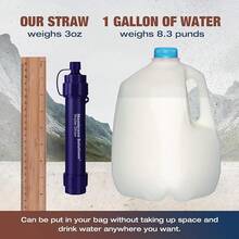 Membrane Solutions Straw S2, NSF/ANSI 42&372&401 Certified, 4-Stage 0.1 μPortable Purifier With Replaceable, 5,000L Capacity Camping, Hiking, Survival And Emergency- 4P - 4 Pack - View 9