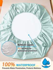 1 tấm bảo vệ nệm chống thấm nước màu trơn, thân thiện với da, mềm mại và thoải mái, dùng làm ga trải giường, tấm lót nệm ngủ ấm cúng, phù hợp cho mọi mùa. - Màu xanh Bạc hà - Xem 8