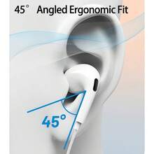 HP 1127 In-Ear Headphones, Dual Version Interface For Free Choice, Metal Cavity, High-Fidelity Sound Quality, One-Button Remote Control, Plug And Play With Mobile Phone/Notebook, White Type-C - White Type-c - View 3