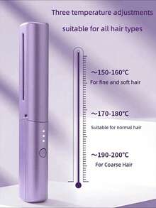 Rechargeable Mini Hair Straightener - Wireless Portable Travel Electric Comb, Suitable For Split Hair, Frizz Care, Available In Pink, Purple And Green - Travel, Outdoor, Indoor Easy To Carry. The Perfect Gift For Women