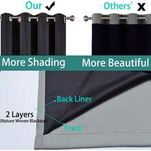 % Blackout Curtains 84 Inches Long, 2 Thick Layers Heat And Light Blocking Soft Thermal Insulated Drapes Bedroom,, 2 Panels (52 Wide Each) - Home Decor - Purple - View 5