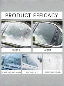 Car Windshield Deicing & Anti-Freeze Spray, Prevents Fogging & Dust, Ensures Clear Visibility - Multicolor - View 8