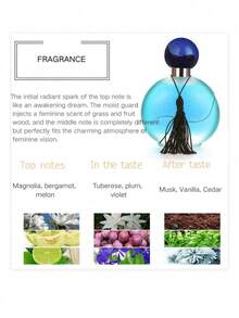 50毫升半瓶装女士太极香氛喷雾，持久清新，优雅柑橘香调，迷人而又不失疏离感，天然香氛融合复古风格，适合任何场合 - 独特原创香氛身体喷雾 - 多樣化香型 - 查看 5