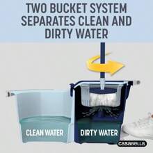 2025 Popular Styles Spin Mop System With Extra Mop Head Refill TwoBucket Design With Splash Guard Builtin Measuring Cup And Scraper Tool With Easy Wring Pedal Spinner 1.25Gallon BlueFamily Choice