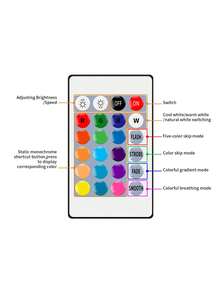 Đèn ngủ thông minh Quantum LED hình tổ ong RGB Điện tử Gamming Bàn làm việc Phòng ngủ Không khí lãng mạn Trang trí Đèn hình lục giác Đèn tường nền sáng tạo, Cảm ứng & Điều khiển từ xa - Nhiều màu - Xem 10